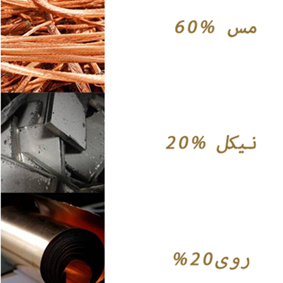 آلیاژ ورشو چیست